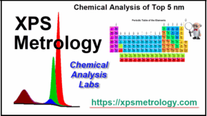 XPS Metrology & Chemical Analysis Labs LLC