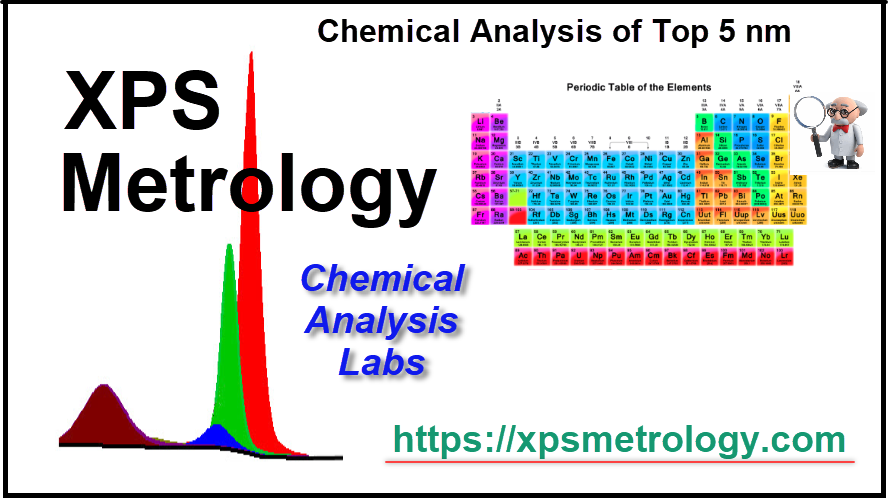 XPS Metrology & Chemical Analysis Labs LLC