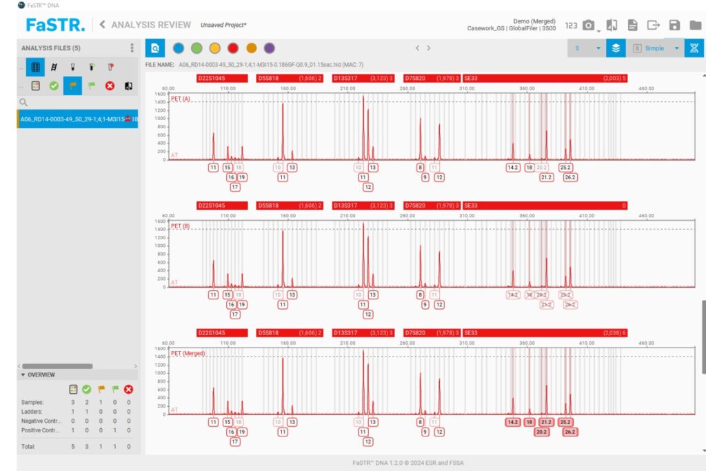 Screen shot of the DNA testing software FaSTR DNA