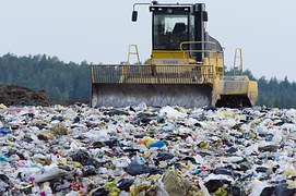 Landfill Toxicity Characteristic Leaching Procedure TCLP Testing