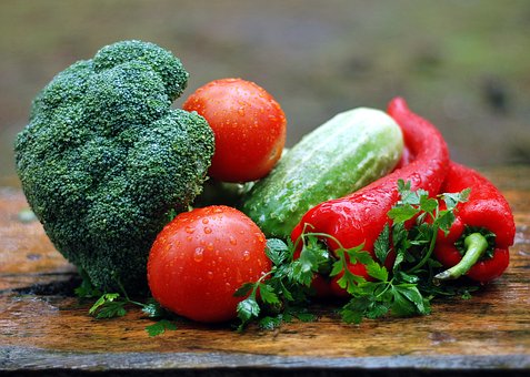 Food Recalls Testing