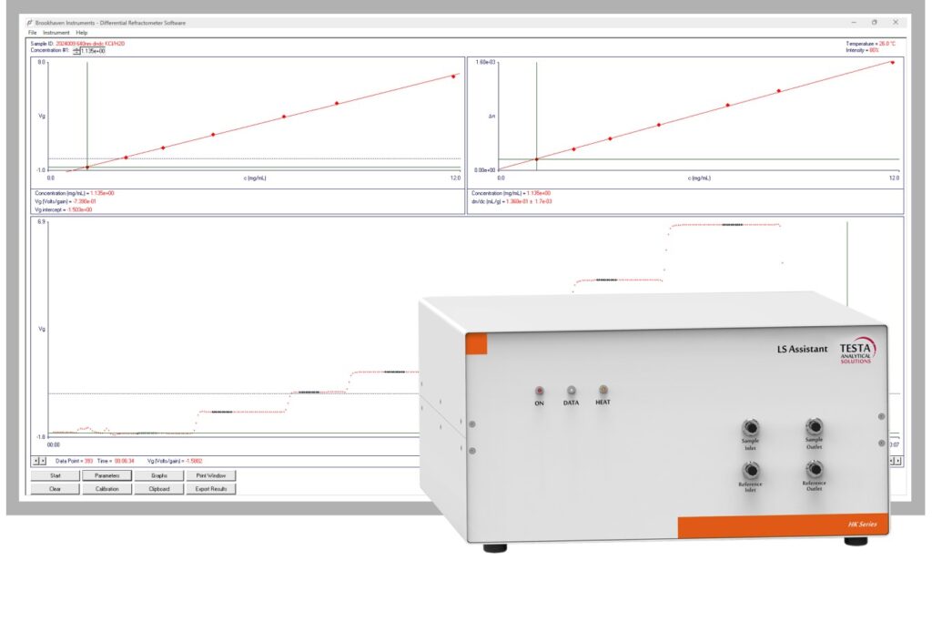 LS assistant for enhanced molecular weight determination